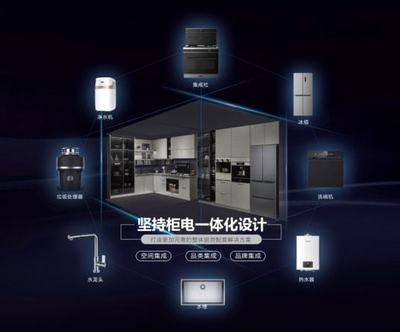 欧派集成厨房,打开厨房设计新方向丨欧派橱柜